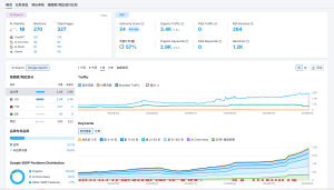 案例2